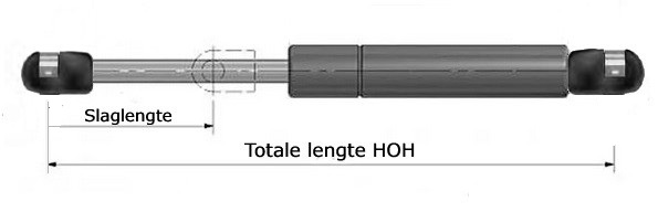 Stabilus gasveren