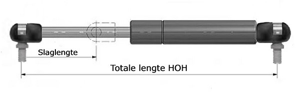 Stabilus gasveren