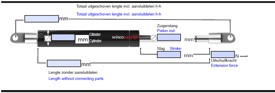 Gasveer Maatvoering